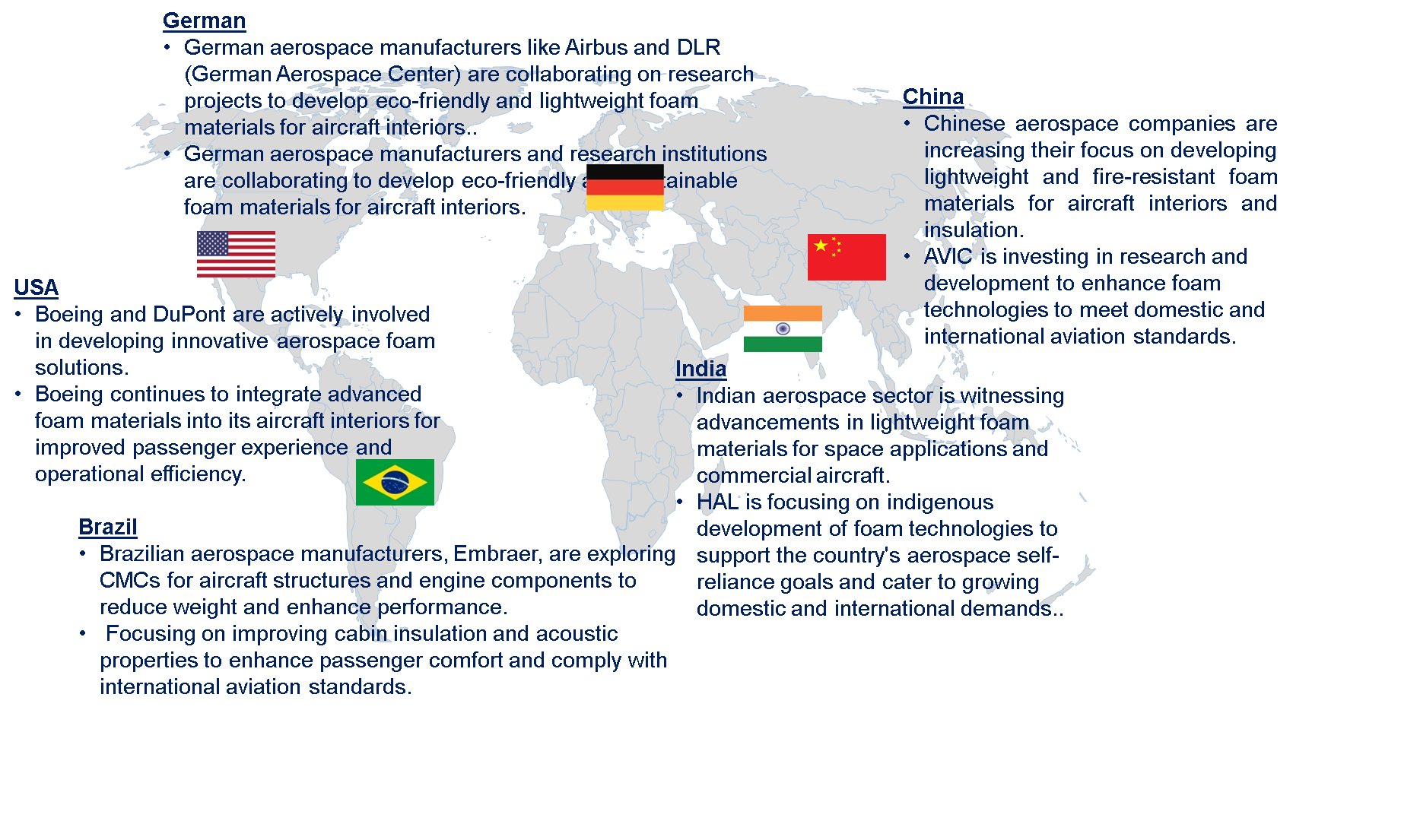 Aerospace Foam Market Trends by Region